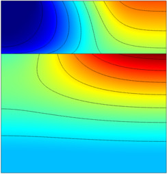 变饱和流动与传递 - 吸附溶质
