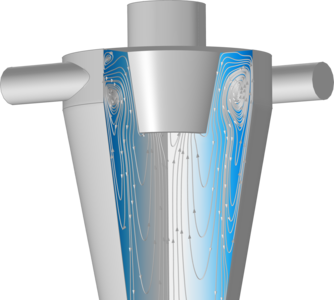 水力旋流器中的流动