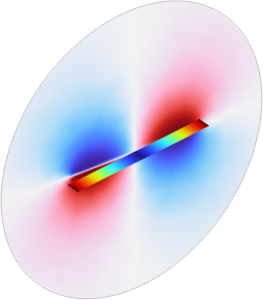 受黏滞阻尼和热阻尼作用的振动微镜:瞬态特性