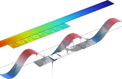 切向背景流场中的声衬