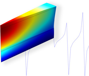 复合压电换能器