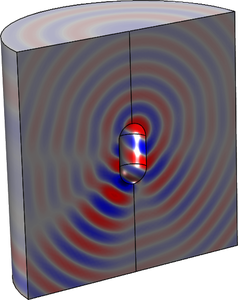 二维轴对称对象的平面波散射仿真：平面波展开方法