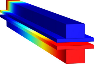 固体氧化物燃料电池中的电流密度分布