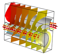非等温 MEMS 换热器