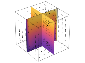 空气中的浮力流