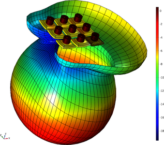 声呐系统的 Tonpilz 型换能器阵列