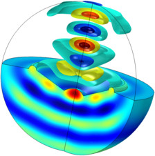 使用集总机械系统的扬声器驱动器集总模型