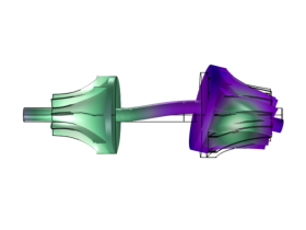 交叉耦合轴承力对涡轮增压器稳定性的影响