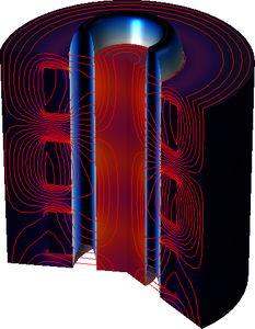 磁流体动力学泵
