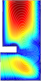 旋转盘周围的涡流