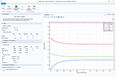 反应平衡 - 乙烯到乙醇的气相转化