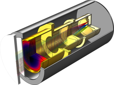 Petzval 透镜 STOP 分析