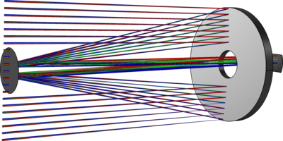 哈勃太空望远镜