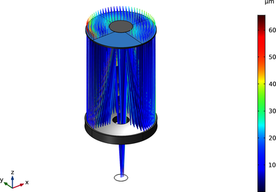 施密特-卡塞格林望远镜