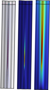 聚焦超声束诱导的声流