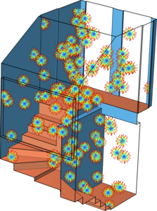 室内的声学平均自由程
