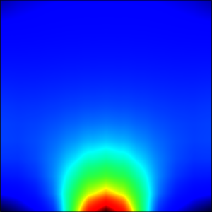采用离散坐标正交集模拟参与介质中的辐射传热