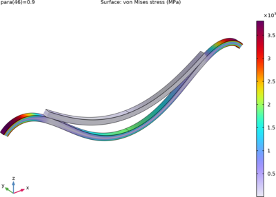 两个接触拱的不稳定性