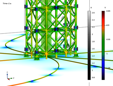 含钙质沉积物的海洋石油平台导管架