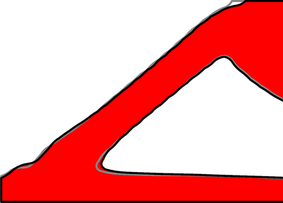 MBB 梁的形状优化