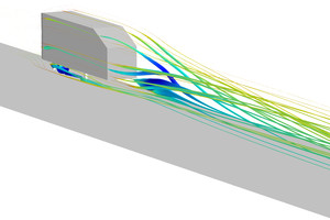 Ahmed 类车体上方的气流