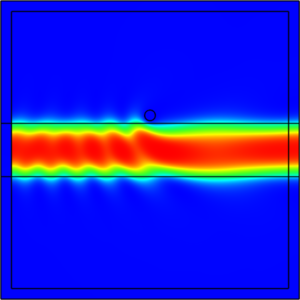 带散射体的波导