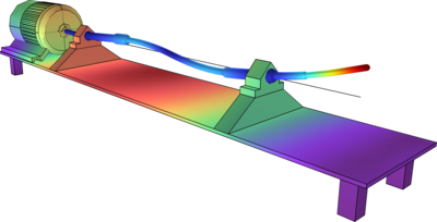 采用主动磁轴承的电机驱动系统的振动控制