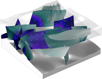 裂缝性储层中的流动