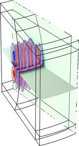 回音壁模式谐振器
