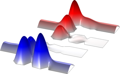 使用形状优化设计 5G 移动网络的波导双工器