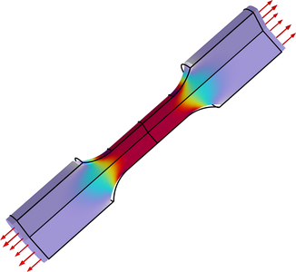 使用最大似然法进行参数估计