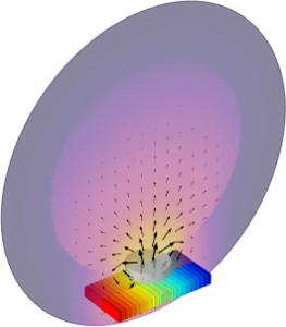霍尔效应传感器