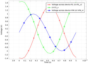 放大电路中的电感器