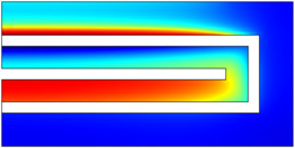 锂离子电池 - 二维