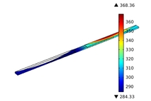 Modeling System Dynamics in ...
