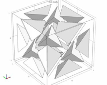 Finite Element Convergence ...