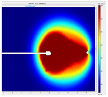 Modeling Cavity Growth in ...