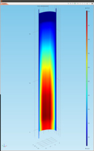 Multiphysics Simulations in ...