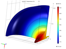 Multiphysics Design of ESS ...