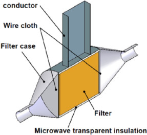Numerical 3D-FEM-simulation ...