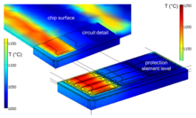 Heat Removal of a ...