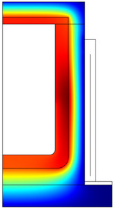 An Improved Model for High ...
