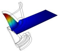 Modeling of Anisotropic ...