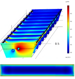 Thermal Modelling of a ...