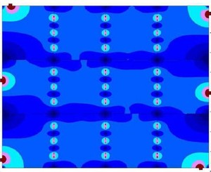 Optimization of the Design ...