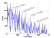 Design Optimization of an ...