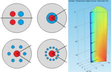 Comparison of Borehole Heat ...