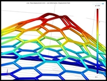 Simulation of the Behaviour ...