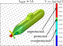 Numerical Analysis of ...