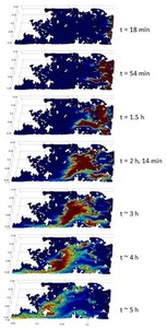 Matching 4D Porous Media ...